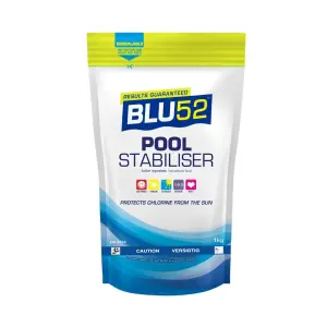 Blu52 Stabiliser 1Kg image