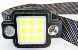 Multifunctional Detachable Rechargeable Led Headlamp image